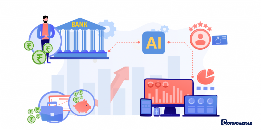 AI in banking sector